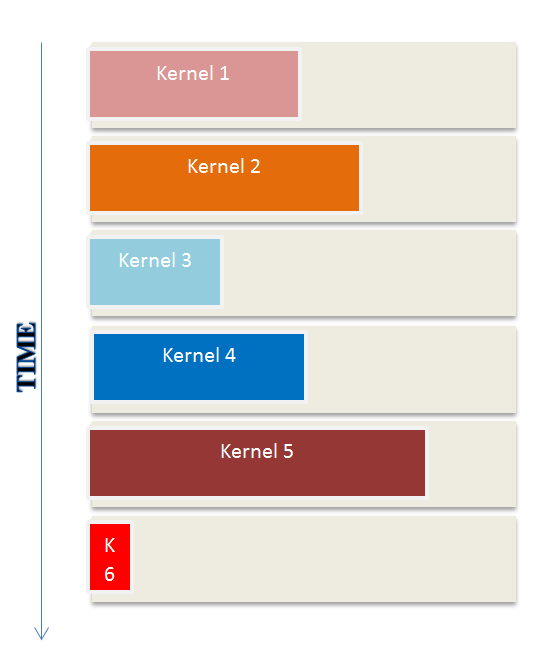 kernel mode driver framework 1.11 download windows 7